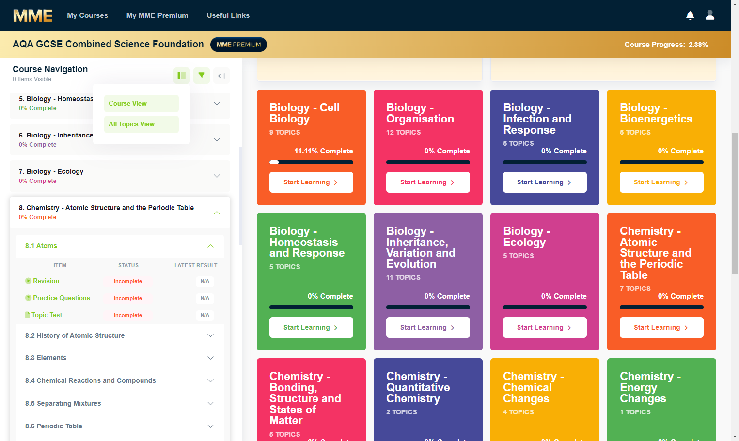 Then select 'All Topics View'